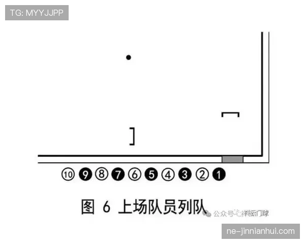 猜边规则：开球前选边还是选先攻？一文拆解足球开赛流程