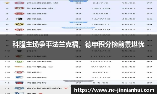 科隆主场争平法兰克福，德甲积分榜前景堪忧