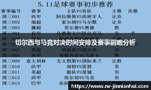 切尔西与马竞对决时间安排及赛事前瞻分析