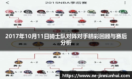 金年会