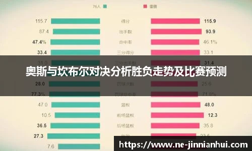 金年会